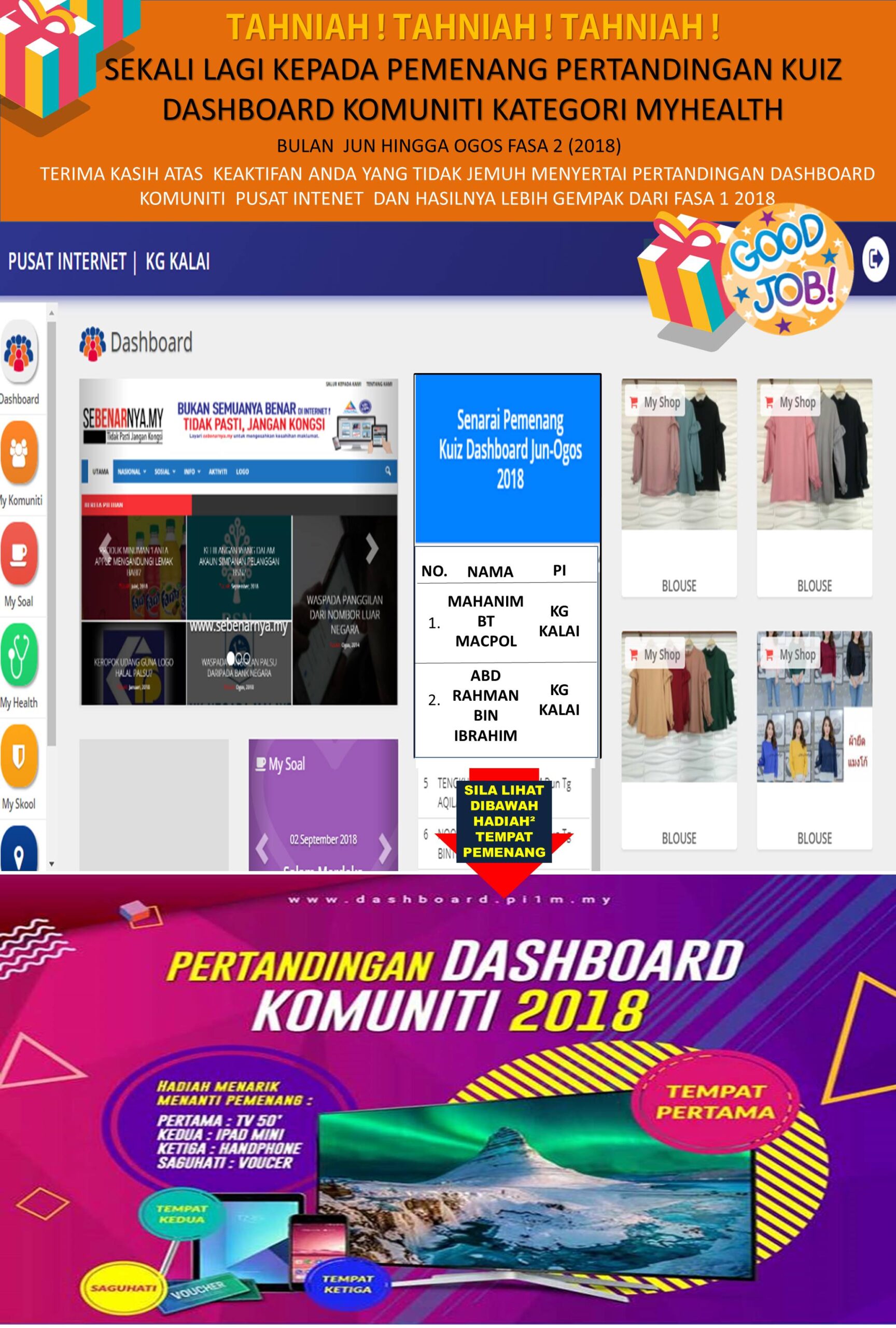PRTANDINGAN FASA2 2018